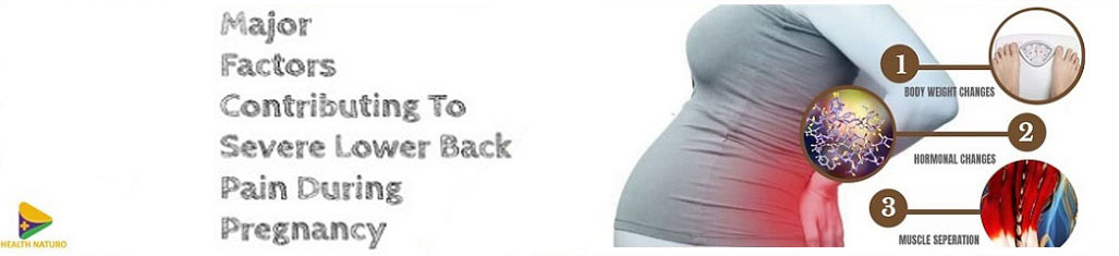 Lower back pain in pregnancy
