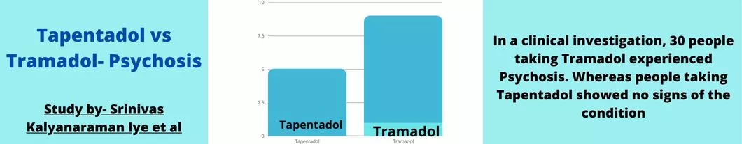 Tapentadol-vs-tramadol-psychosis-analysis