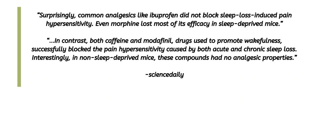 Caffiene-and-Modafinil-for-pain-management