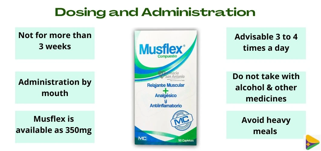Dosing-and-Administration-of-musflex-pill