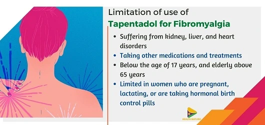 Limitation-of-use-of-Tapentadol-for-fibromyalgia
