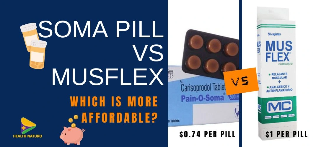 Soma-pill-vs-Musflex-price