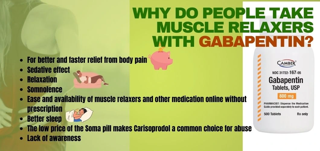 Why-do-people-take-muscle-relaxers-with-Gabapentin