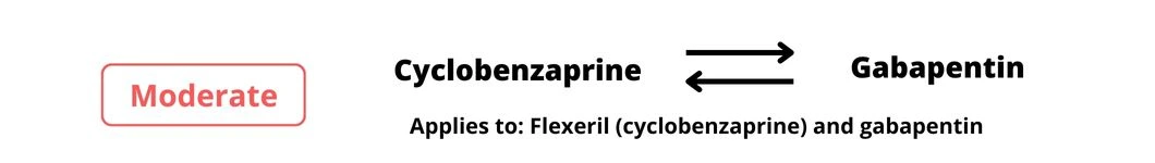 Gabapentin and Flexeril