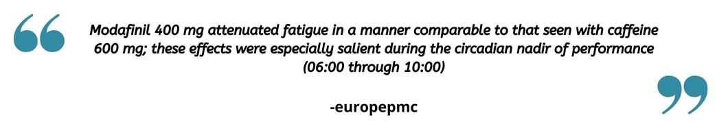 modafinil-and-coffee-for-fatigue