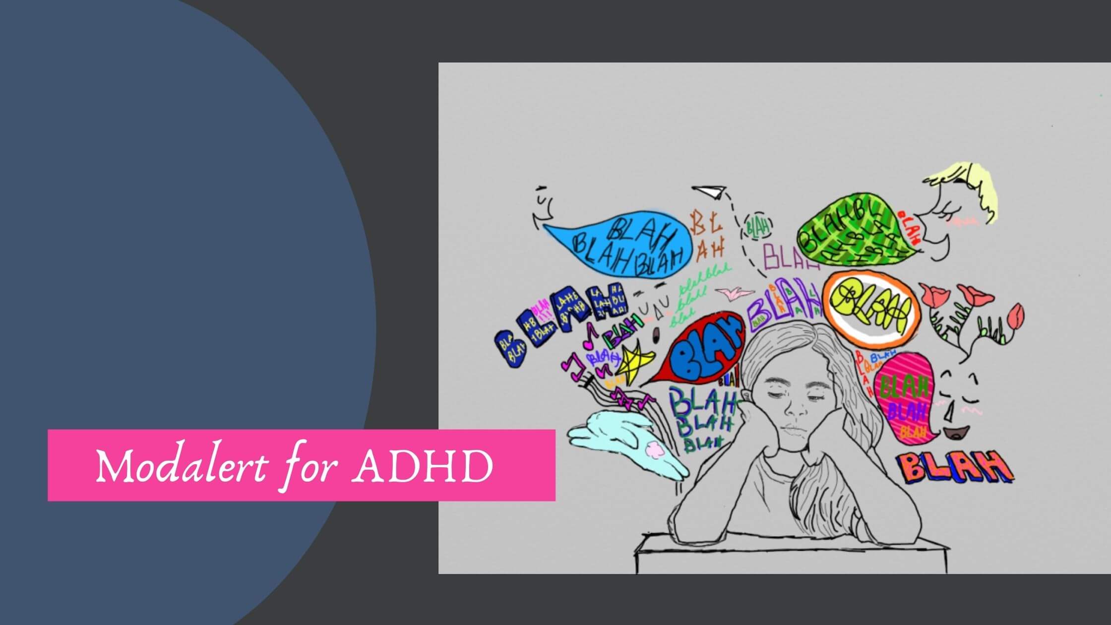 modelert ADHD