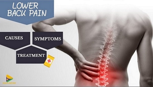 Lower back pain: Causes, symptoms, and Treatment