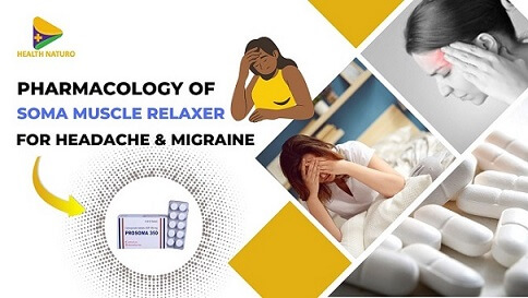 Pharmacology of Soma Muscle relaxer for headache & migraine