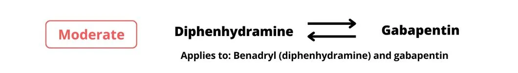 gabapentin-and-benadryl