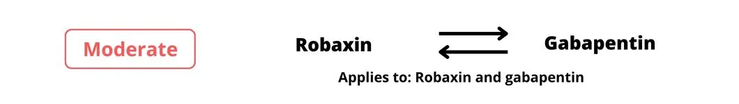 Robaxin and Gabapentin