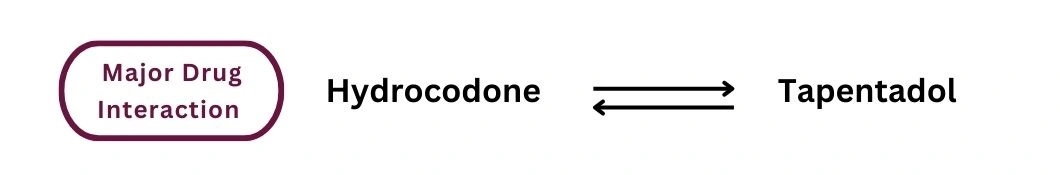 Tapentadol and hydrocodone drug interaction