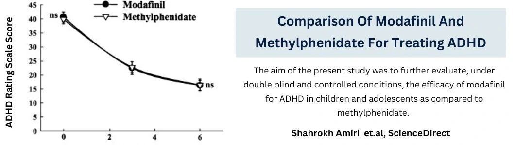 adhd-rating-scale-score