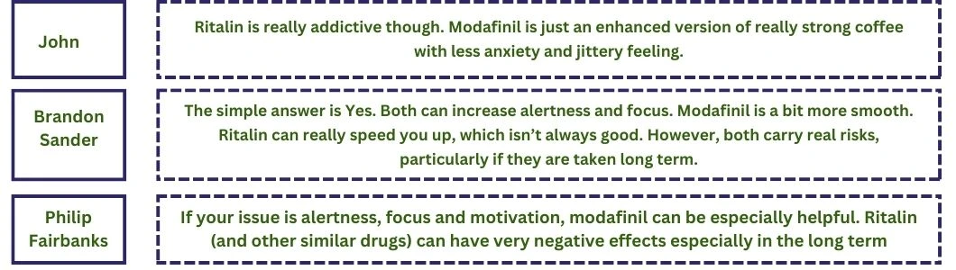 ritalin-is-really-addictive-though-modafinil-is-just-an-enhanced-version-of-really-strong-coffee-with-less-anxiety-and-jittery-feeling
