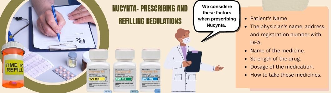 nucynta-prescribing-and-refilling-regulations