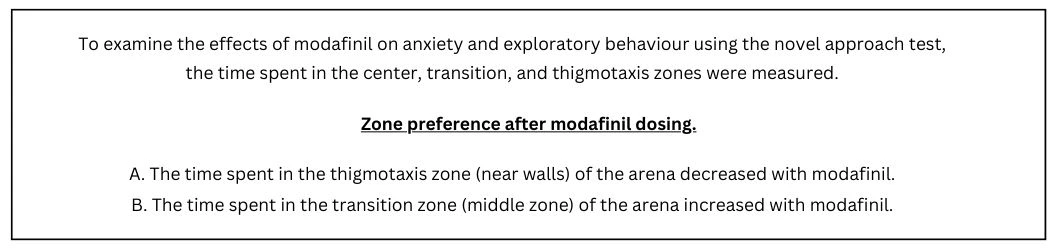 behavior-in-zebrafish