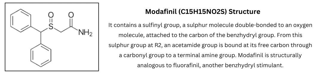 modafinil-structure