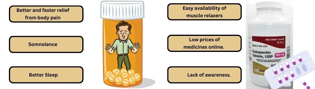 six-factors-for-people-taking-muscle-relaxers-with-gabapentin