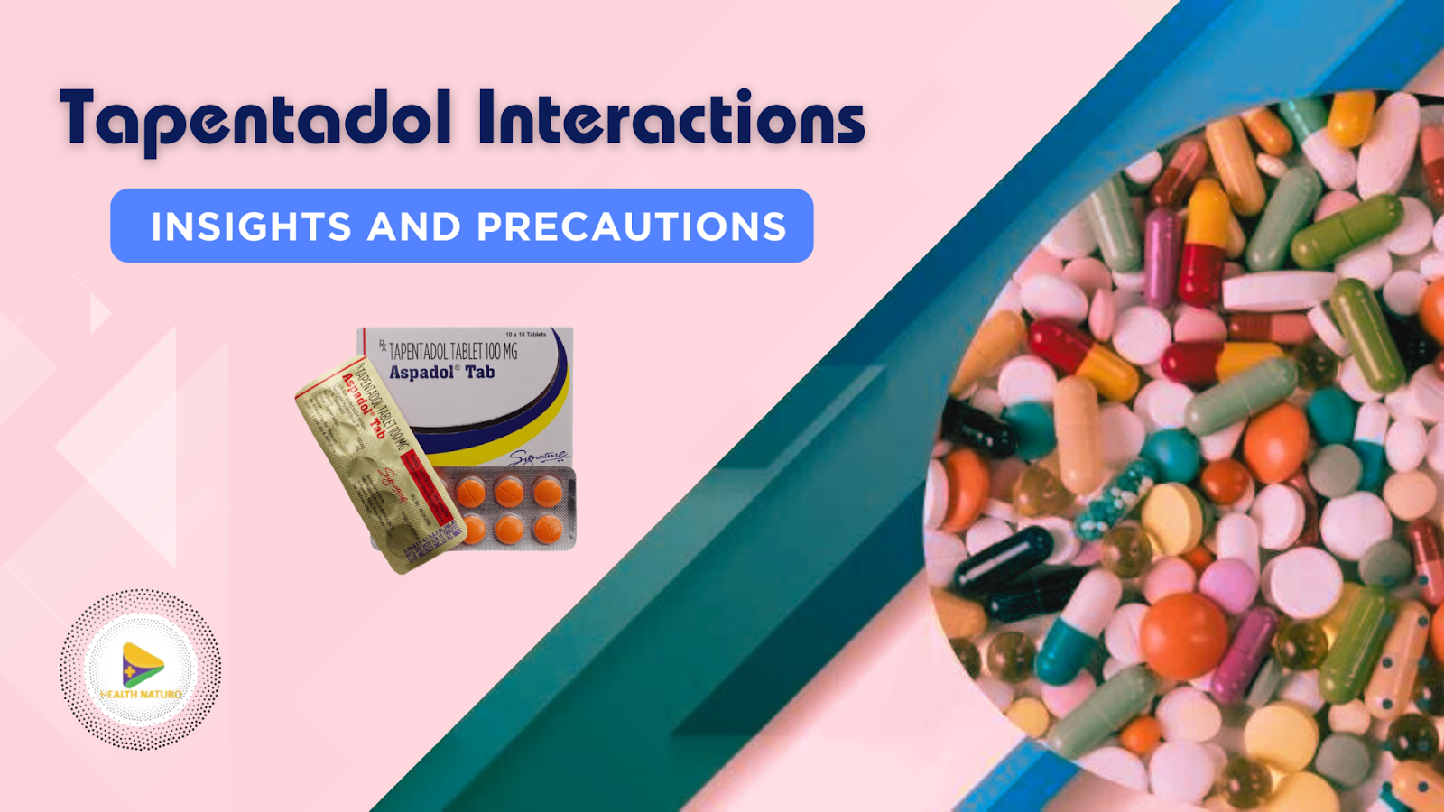 Tapentadol Interactions