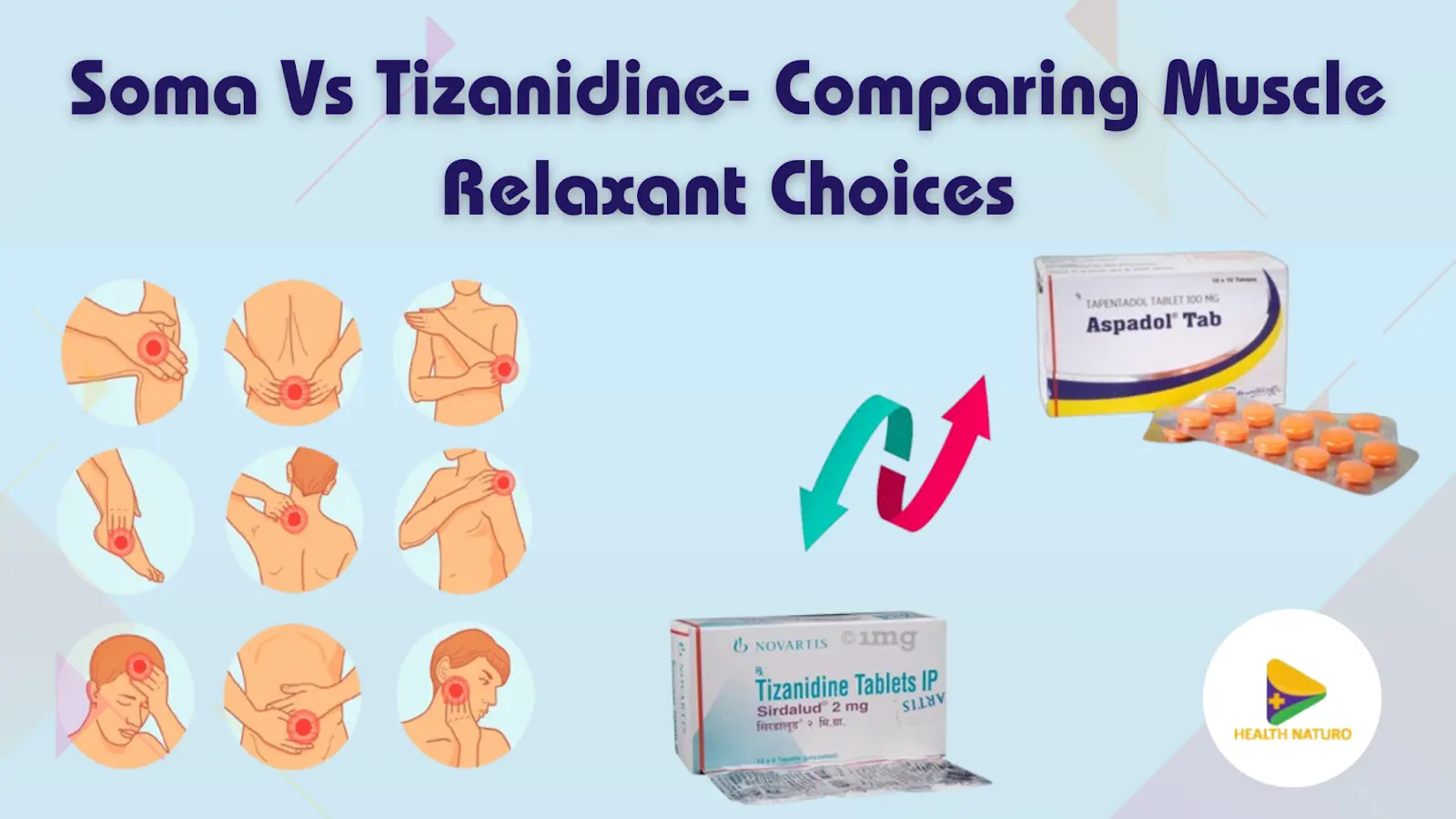 Soma Vs Tizanidine- Comparing Muscle Relaxant Choices