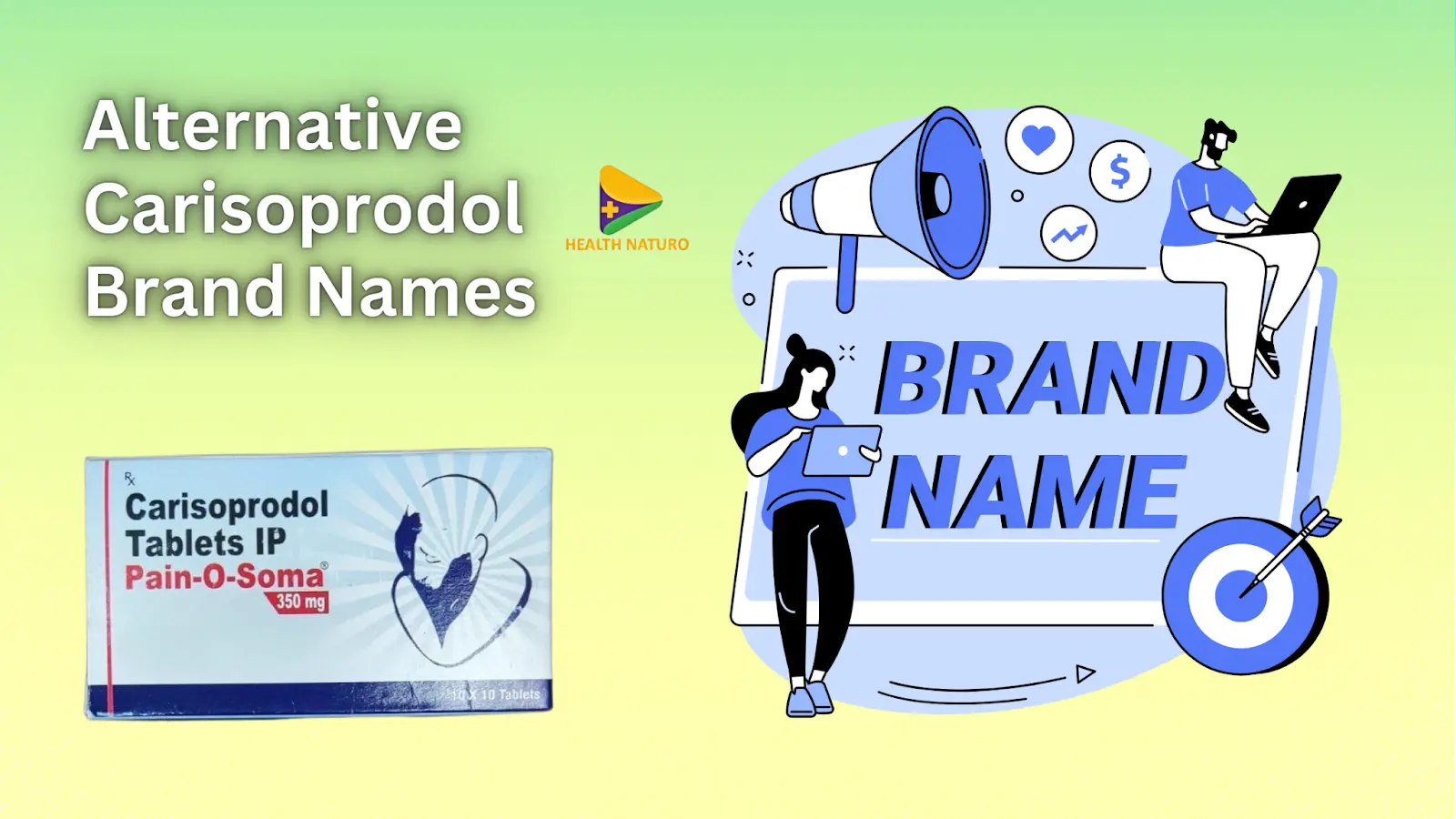 Alternative Carisoprodol Brand Names