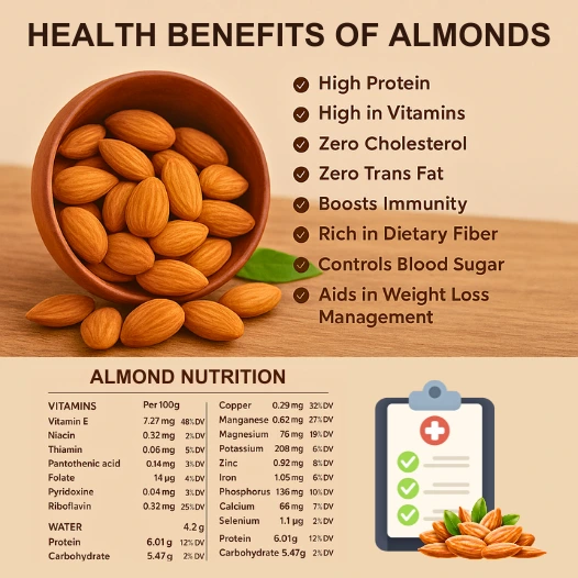 health-benefits-of-almonds